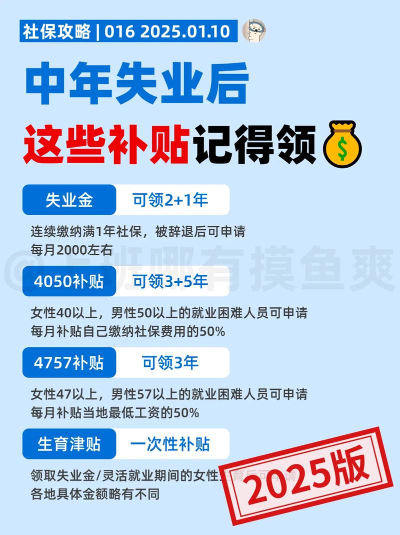 公司津贴是否一定会有？-图1