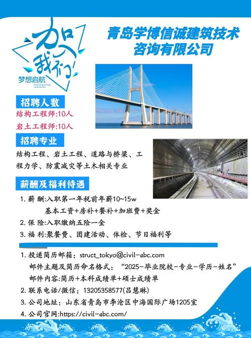 冶金工程师招聘，薪资待遇如何？-图2