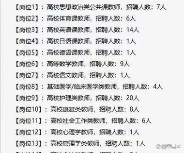 贵州遵义最新招聘有哪些岗位？-图2