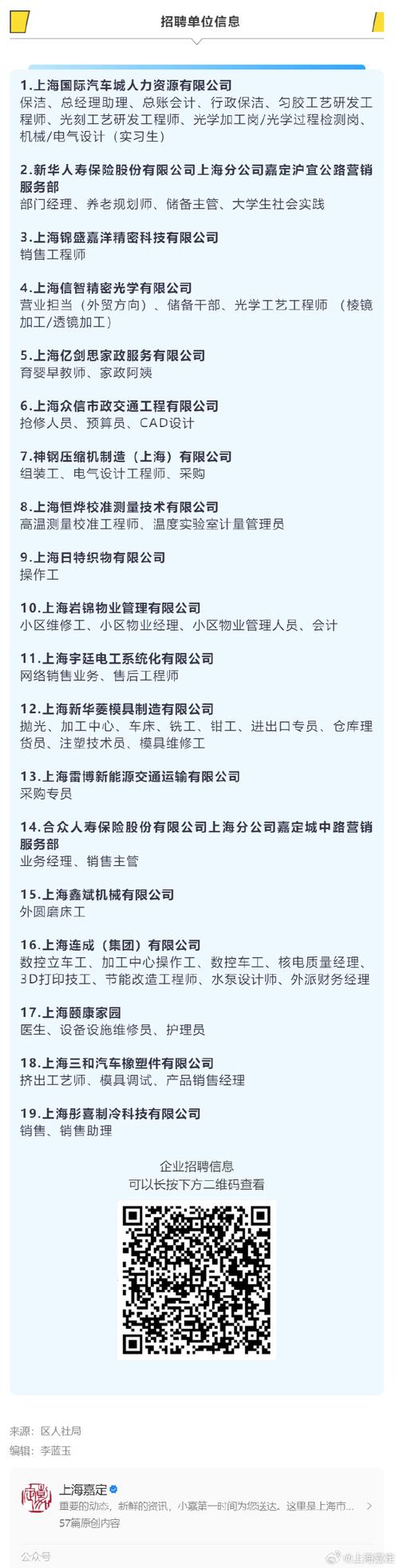 上海监控招聘要求有哪些？-图3