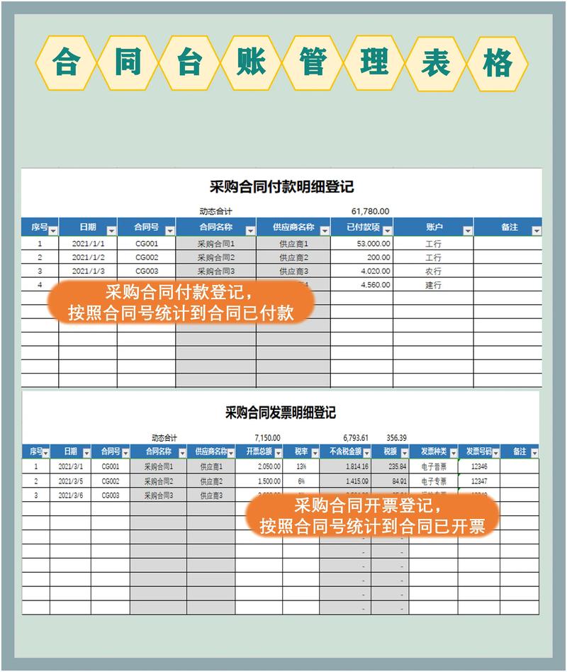 公司管理合同统计表怎么用？-图1