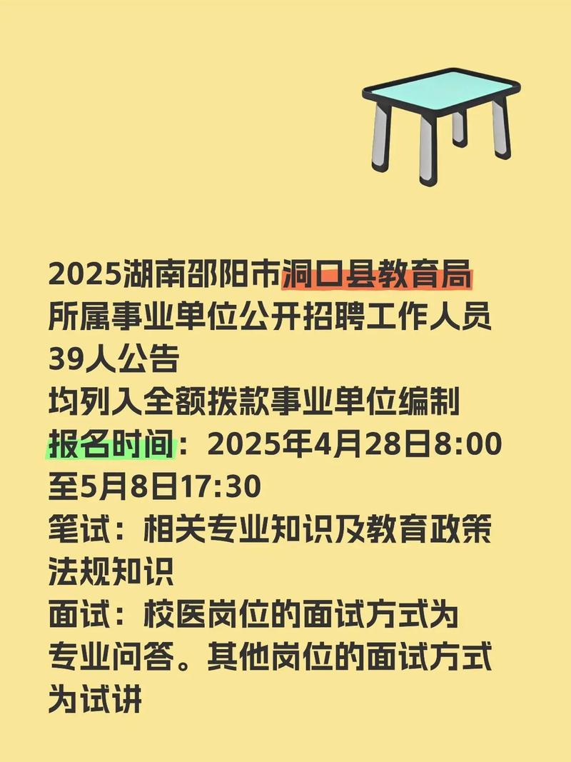 洞口县招聘有哪些岗位和要求？-图1