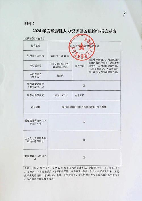 上市公司人力资源年报有何关键信息？-图2