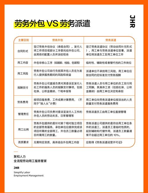 如何判断劳务公司是否靠谱？-图2