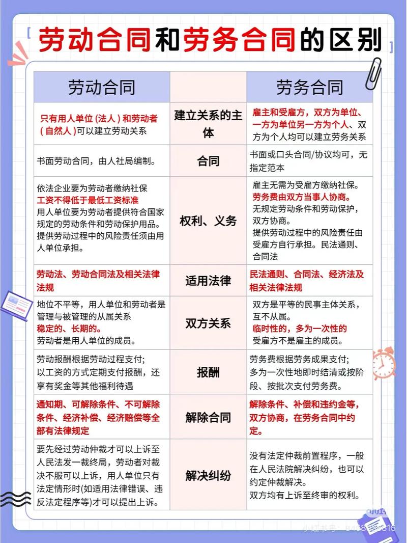 如何判断劳务公司是否靠谱？-图1