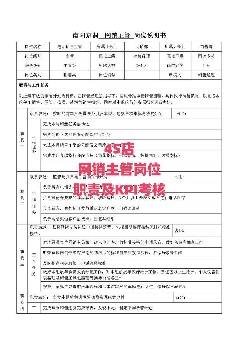 公司改变绩效可以不签吗-图2