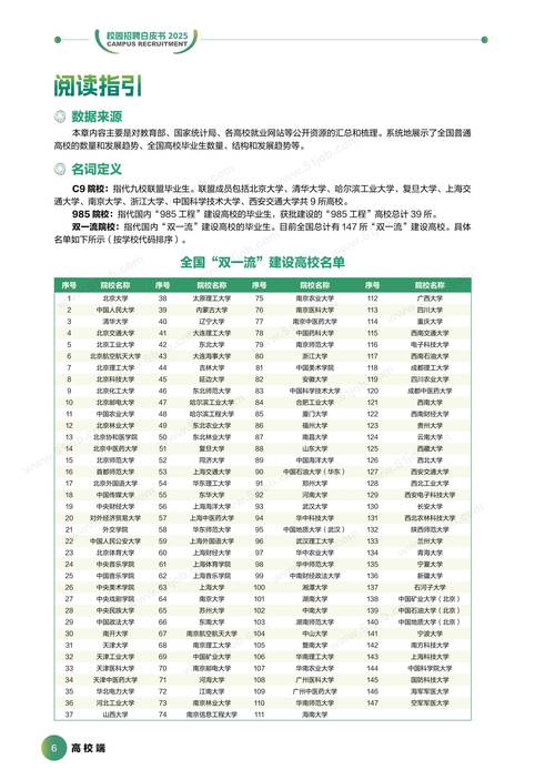 2025校招岗位何时开启？-图1