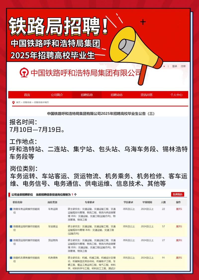 火车站招聘信息网有哪些岗位？-图2