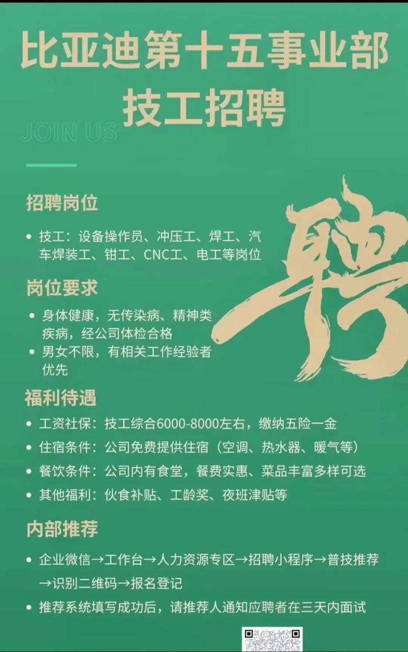 能源行业招聘，哪些岗位最紧缺？-图3