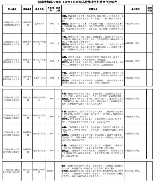 三门峡教师招聘何时开始？-图2
