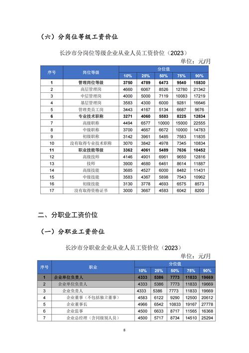 人力咨询公司月盈利一般多少？-图2