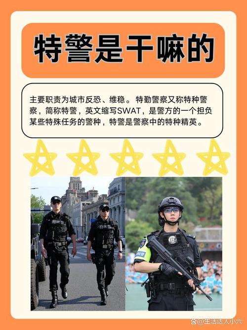 深圳特警招聘有哪些条件？-图1