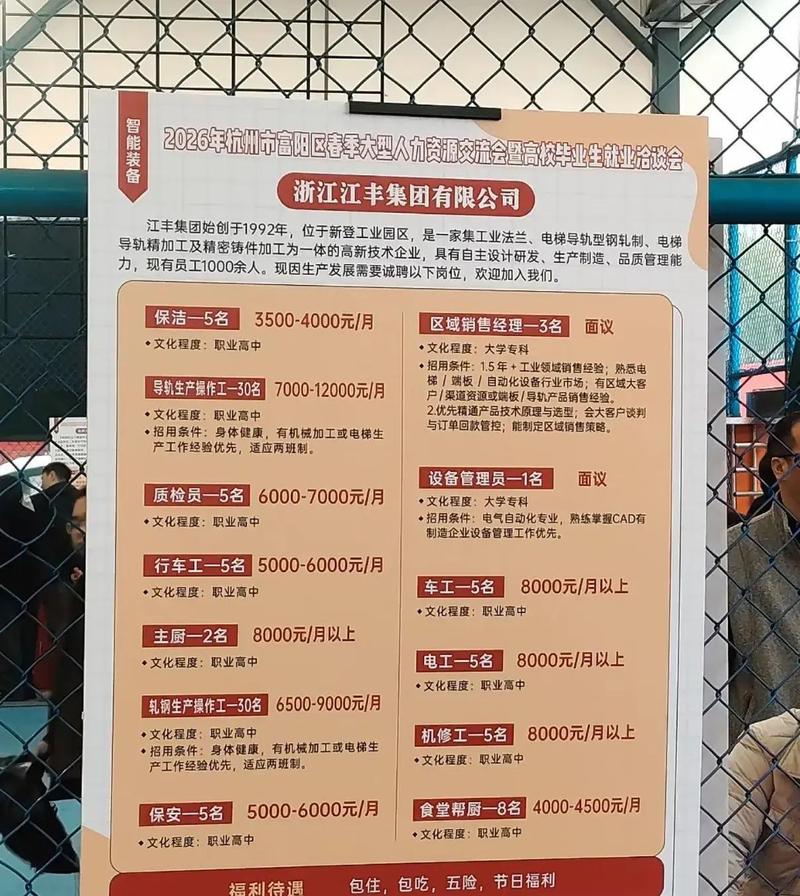 企业招聘现状如何？-图1