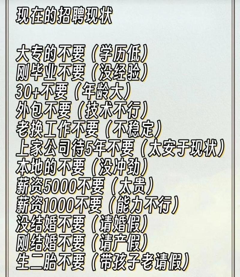 企业招聘现状如何？-图2