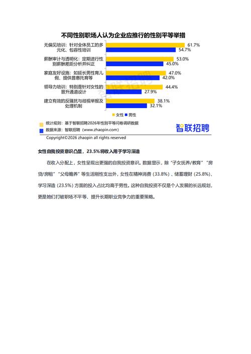 企业招聘现状如何？-图3