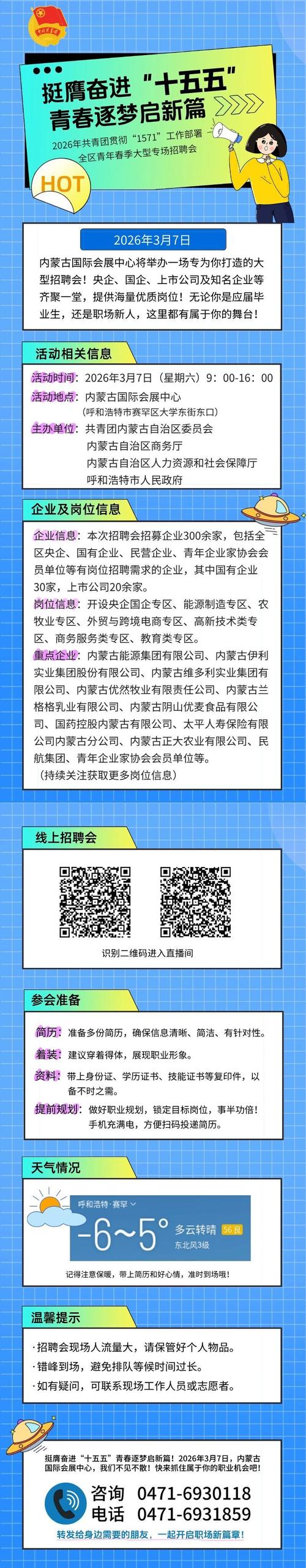 呼伦贝尔最新招聘有哪些岗位？-图2