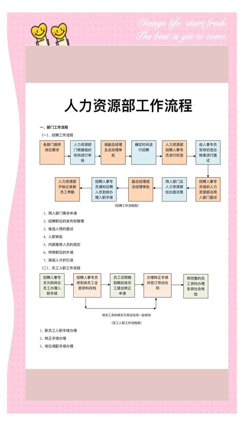 人力外包公司渠道从哪来？-图1