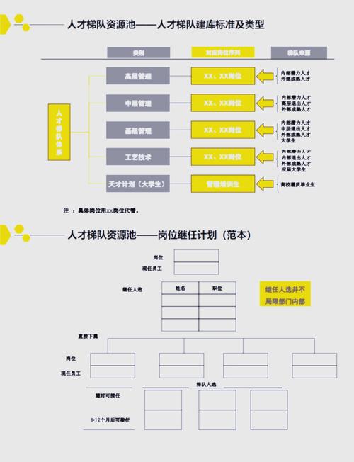 人力外包公司渠道从哪来？-图2