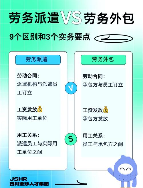 人力外包公司渠道从哪来？-图3