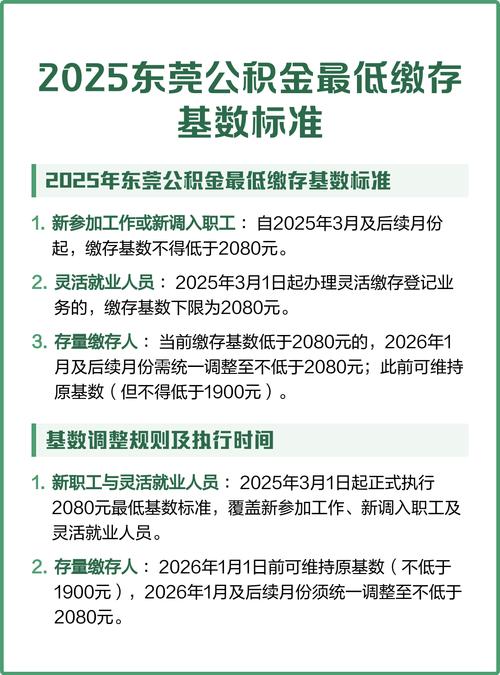 公积金基数低怎么调整?-图1 公积金基数低怎么调整?-图1