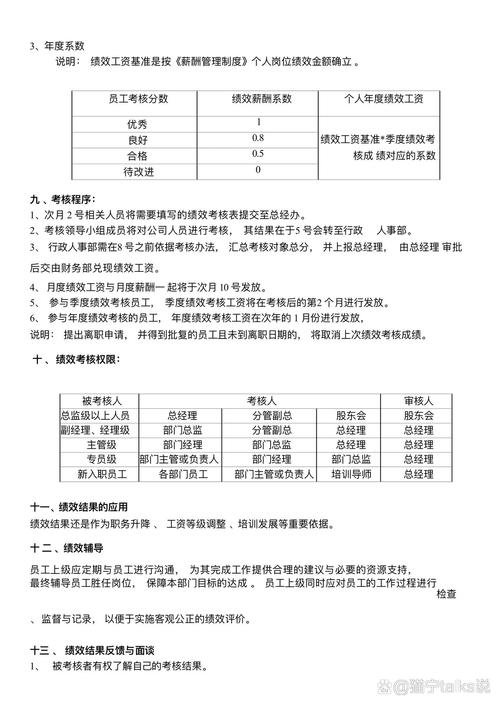 广告制作公司考核制度-图2