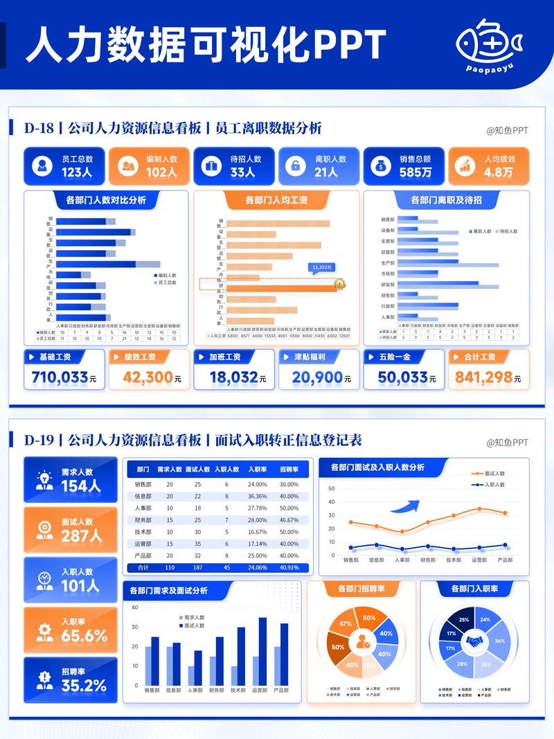 苹果公司人力资源有何独特优势?-图2 苹果公司人力资源有何独特优势?-图2