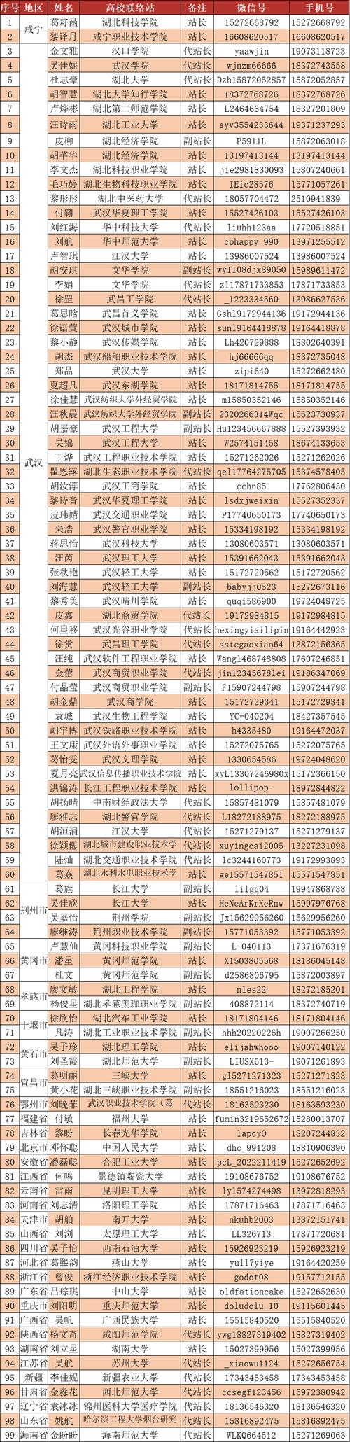 通城招聘网有哪些靠谱岗位?-图2 通城招聘网有哪些靠谱岗位?-图2