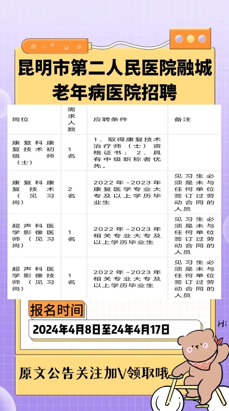 昆明医院最新招聘信息有哪些岗位？-图1