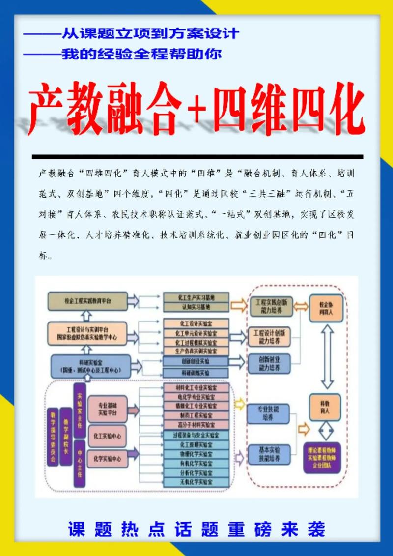公司合并后如何实现高效融合？-图1
