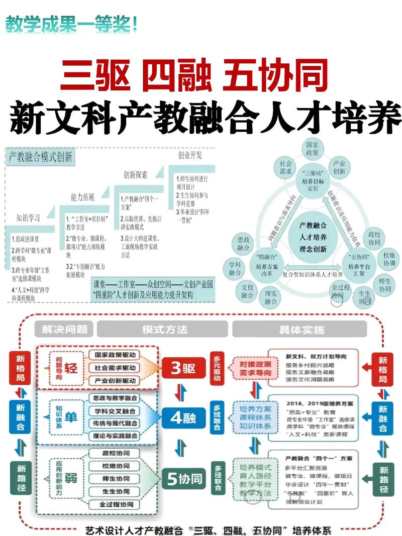 公司合并后如何实现高效融合？-图2