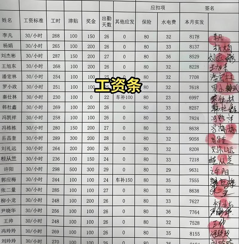 母子公司工资管理-图2 母子公司工资管理-图2