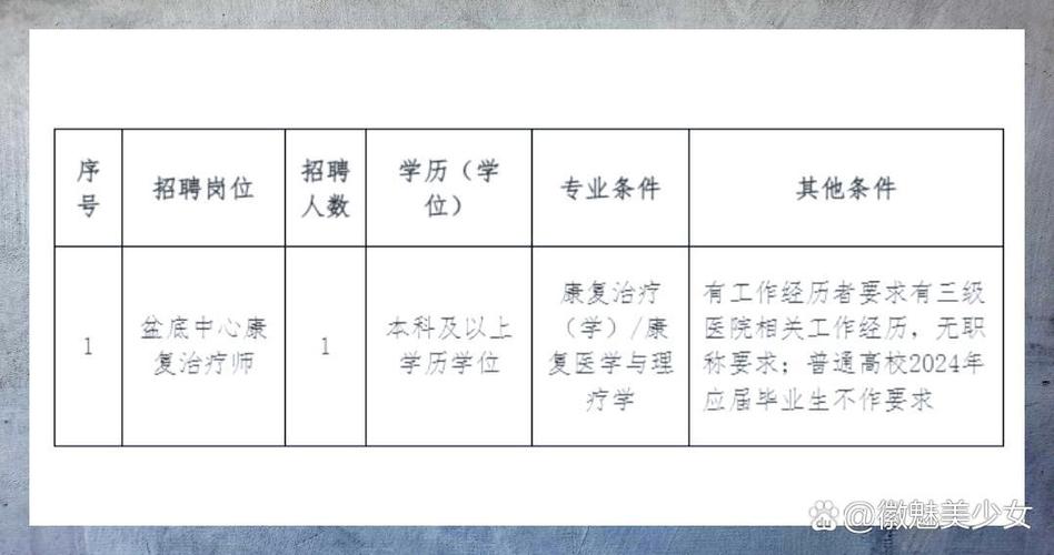 杭州市医院招聘，哪些岗位在招？-图1