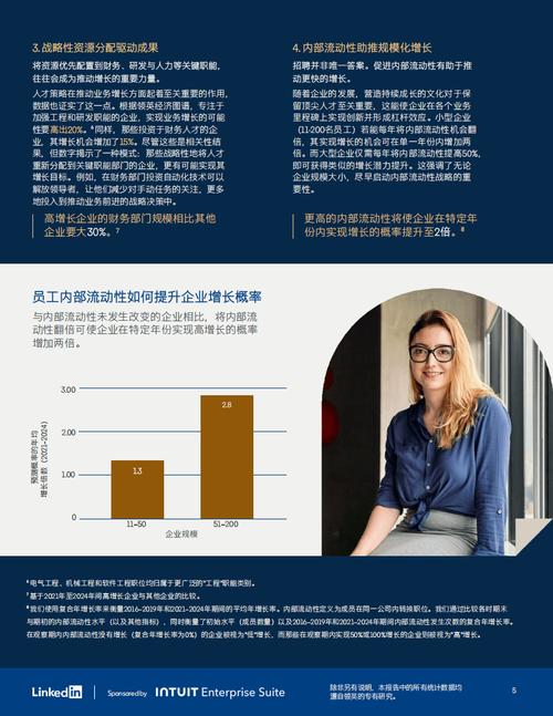 领英更新公司人事，有何变动或原因？-图3