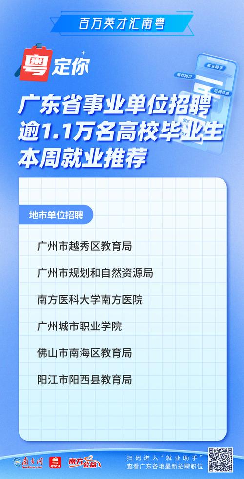 广州事业编招聘何时开始？-图2