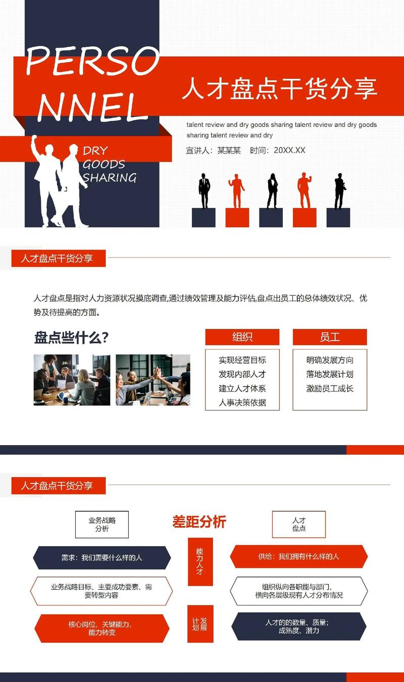 公司人才盘点周期一般是多久？-图2