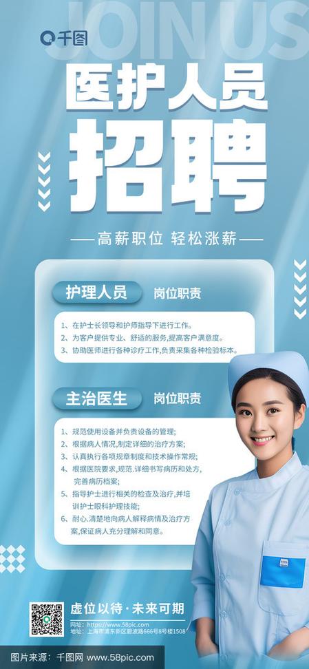 抚州医院招聘哪些岗位？-图2