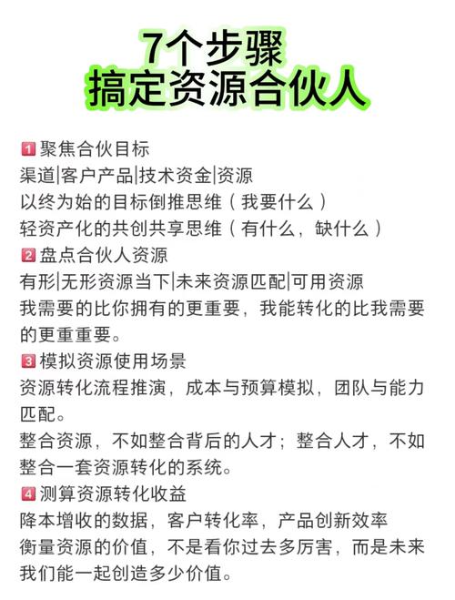 如何科学争取公司资源？-图1