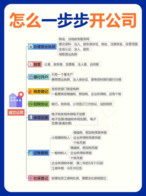 如何科学争取公司资源？-图2