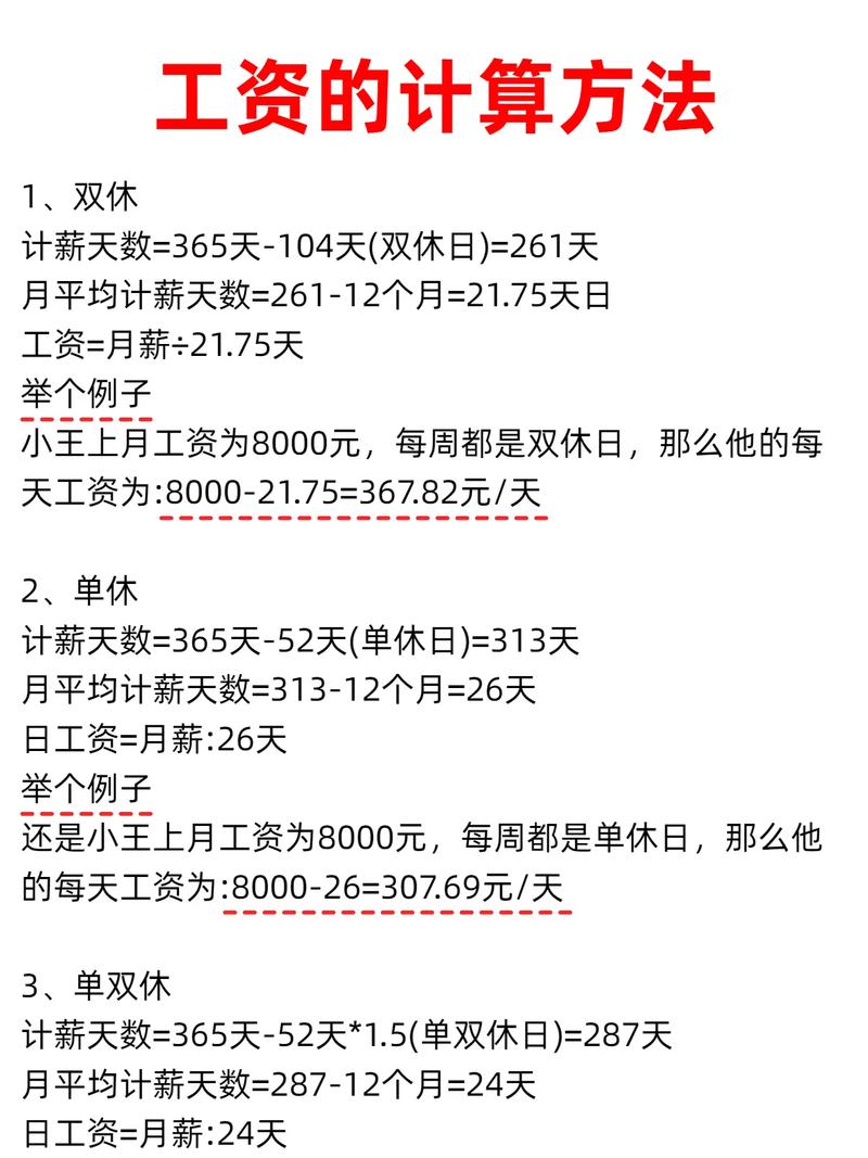 人力资源公司工资发放流程是怎样的？-图3