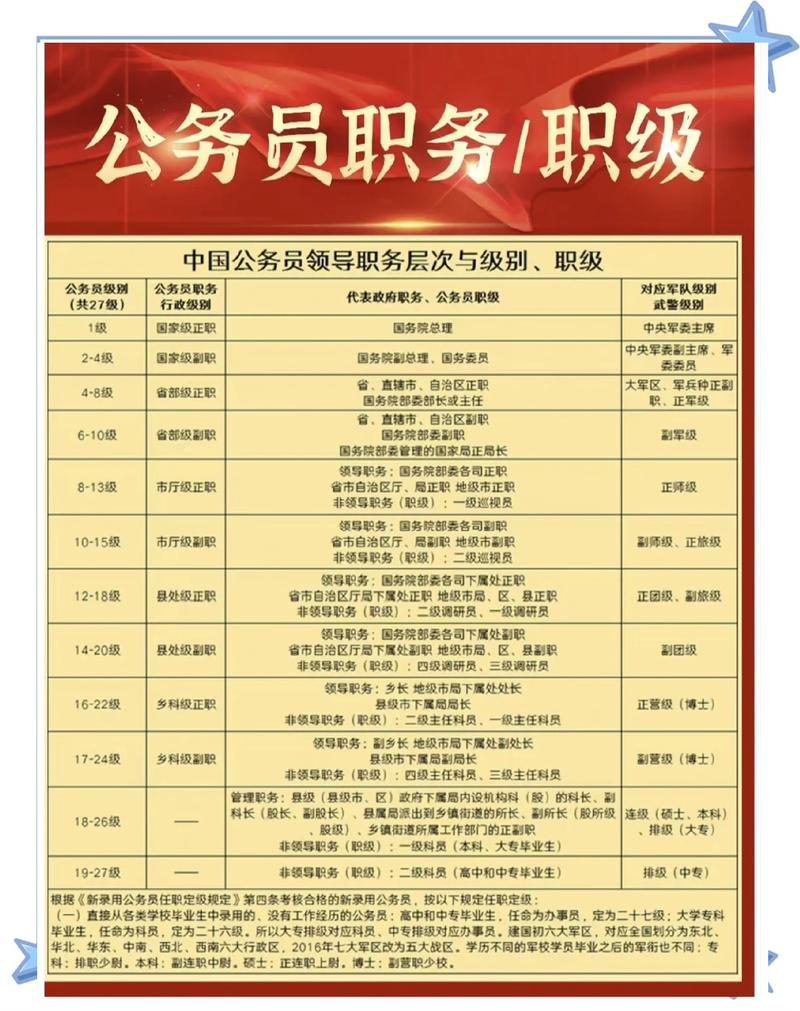 工服管理该归人事还是行政？-图1