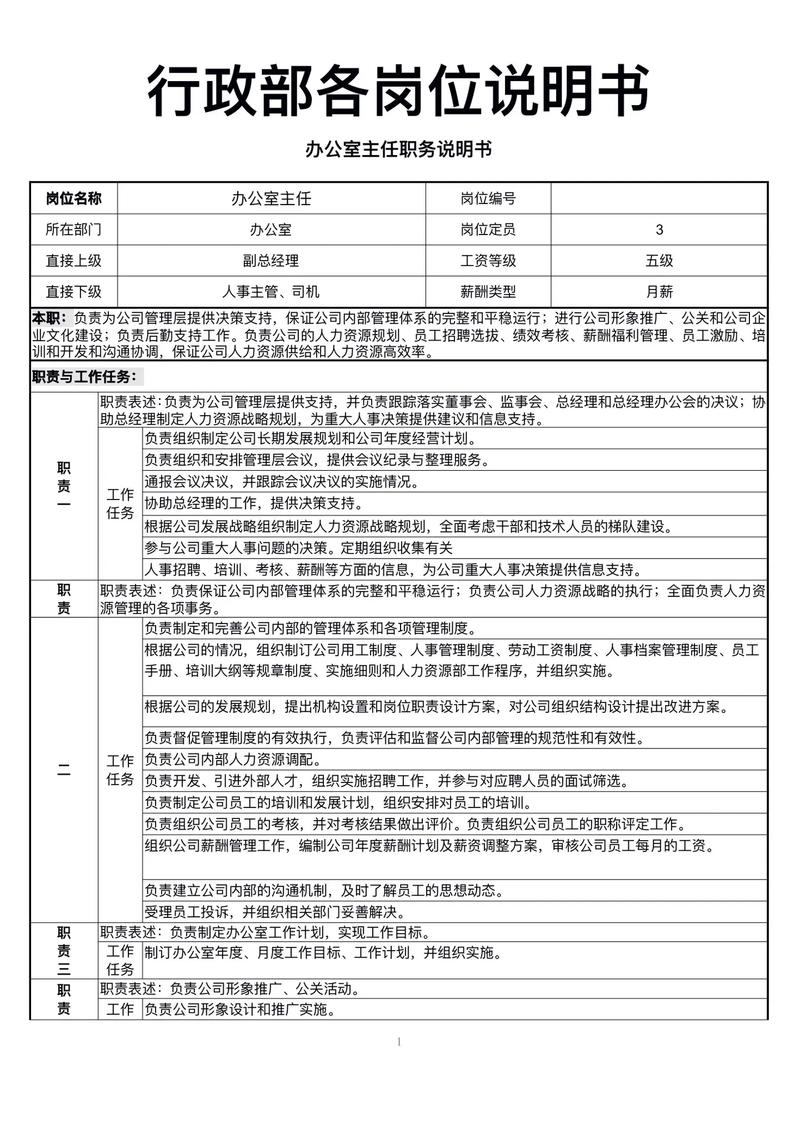 分公司人事岗位意见,如何优化提升?-图2 分公司人事岗位意见,如何优化提升?-图2