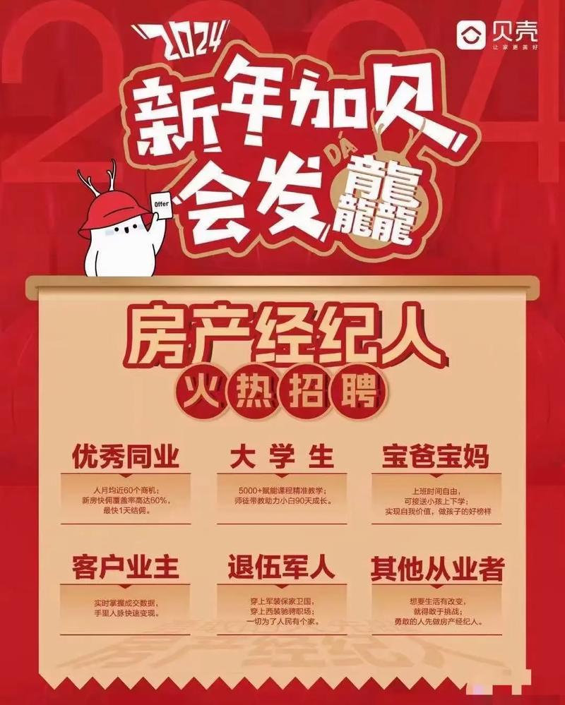 房产公司招聘话术技巧-图1