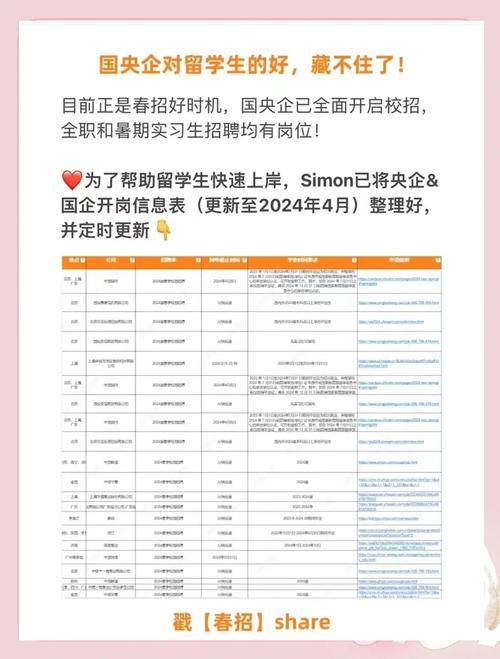 海外留学生招聘有何优势？-图1