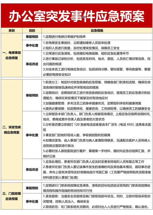 员工患癌，公司该如何妥善处理？-图1