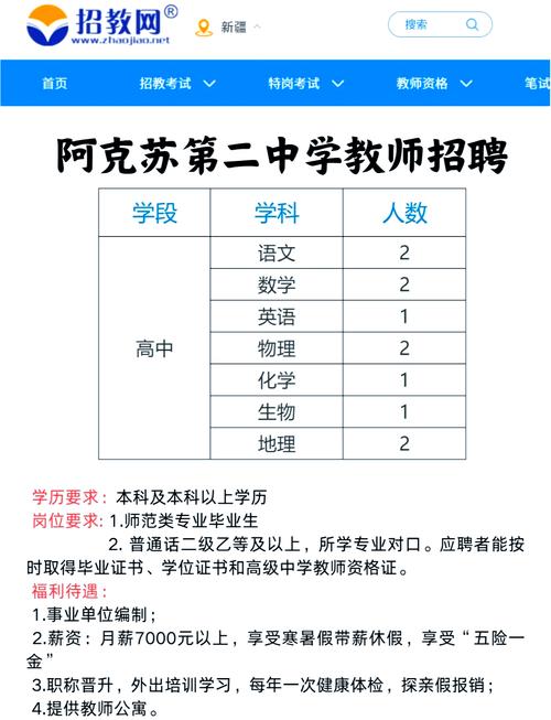 阿克苏地区招聘-图1 阿克苏地区招聘-图1
