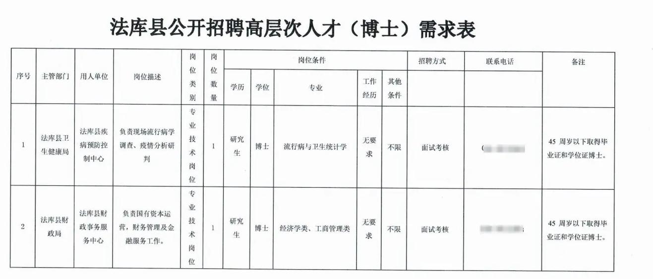 法库有哪些最新招聘信息？-图1