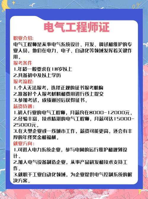 电气工程师招聘,要求与薪资如何?-图1 电气工程师招聘,要求与薪资如何?-图1