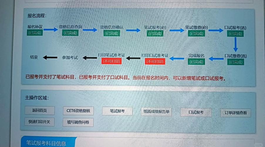 没过四级，面试会被刷吗？-图3