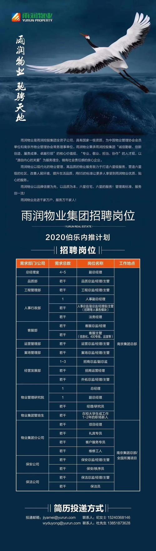 雨润集团招聘有哪些岗位和要求？-图1