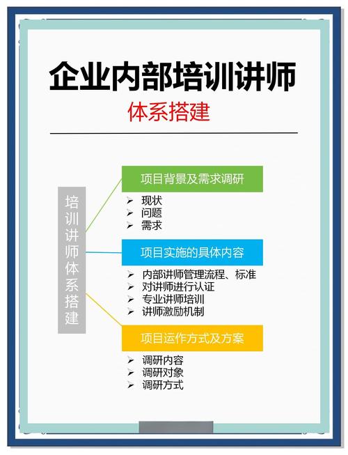 培训效果如何有效宣传？-图1